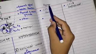 Hyperthyroidism VS hypothyroidism Part 2 Clinical abnormalities of thyroid gland [upl. by Eliathan]