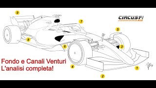 Leffetto suolo sulle F1 2022 le diverse soluzioni di fondo e canali Venturi [upl. by Fayina]