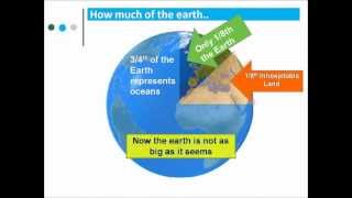 Ecological Footprint [upl. by Bowes639]