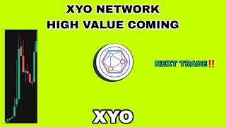 XYO COIN HIGH VALUE COMING IN JUNE 2024‼️ XYO NETWORK NEXT TRADE‼️ XYO CRYPTO PRICE EXPECTATIONS [upl. by Bergmann37]