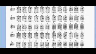 Guitar Chord Chart complete chords Free download [upl. by Lurlene]