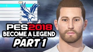 PES 2018 BECOME A LEGEND CAREER Gameplay Walkthrough Part 1  SUPER SUB PES2018 [upl. by Ecertak862]