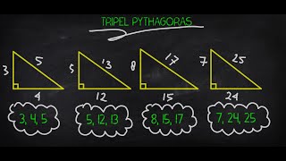 Bab 6 Tripel Pythagoras dan Penerapan Pythagoras  Matematika Kelas 8 [upl. by Onailil]