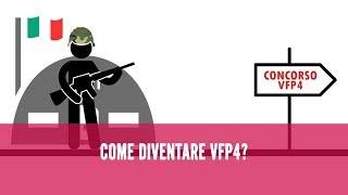 Come diventare VFP4 Esercito  Marina  Aeronautica [upl. by Eelime]