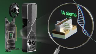 Technology Size Comparison 🤯🤯 3D Animation [upl. by Firooc]