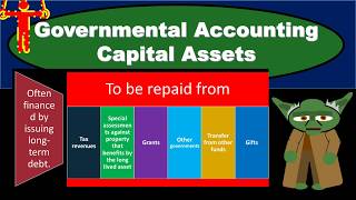 Capital Assets  Governmental Accounting [upl. by Eirok]