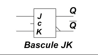 Bascule JK  principe et exercice corrigé [upl. by Eillak230]