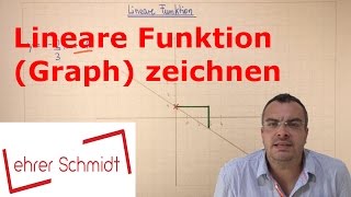 lineare Funktion Graph zeichnen im Koordinatensystem  Mathematik  Lehrerschmidt [upl. by Duarte861]