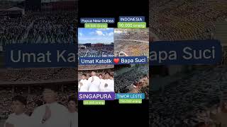 Katolikku keren menyala 🔥 popefrancis katolik indonesia timorleste papuanewguinea singapore [upl. by Netsrejk759]