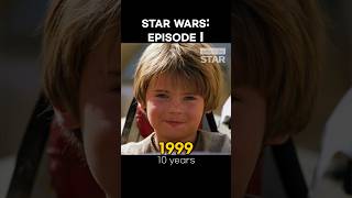 Star Wars Episode I1999 Cast Then and Now [upl. by Tahpos]