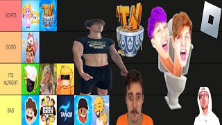 Ranking Roblox YouTubers The Final Showdown not really  Tier List Thursday 3 [upl. by Ramgad]