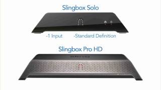 Slingbox [upl. by Ecam]