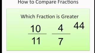 How to compare fractions fast and easy [upl. by Sirhc]