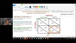 Microeconomics Game Theory Basics [upl. by Nivej]