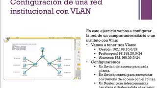 Packet Tracer configuración de Vlans para una red de un campus universitario instituto Parte 1 [upl. by Zedekiah]