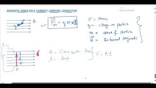 Magnetic force on current carrying wire in external magnetic field derivationclass 12 CBSEISCPUC [upl. by Leiand900]