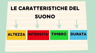 VIDEOLEZIONE LE CARATTERISTICHE DEL SUONO [upl. by Tol76]