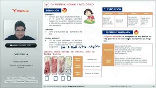 Puerperio normal y patológico loquios Hemorragia postparto [upl. by O'Shee]