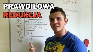 Jak zacząć redukcję  Dieta Trening Zrób to z głową [upl. by Trillby]