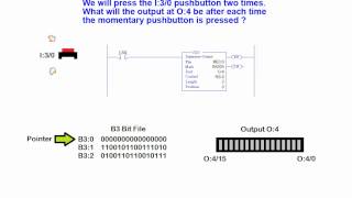 PLC AB SLC 500 Data Masking  Introduction to masking using an SQO sequencer block [upl. by Dagnah]