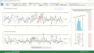 Контрольные карты Шухарта ПРО Аналитик AI Гипотетические возможности процесса [upl. by Hanzelin3]