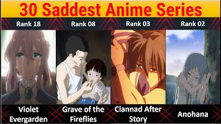 Ranked The 30 Saddest Anime Series of All Time [upl. by Roderich825]