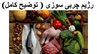 رژیم غذائی  میزان کالری مورد نیاز روزانه، پروتئین، چربی‌ و کربوهیدرات [upl. by Mw666]