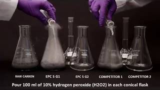 Testing the chloramine activity of coconut shell based activated carbon [upl. by Narayan]