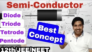 VVI for exam  Semiconductor L1  Diode Triode Tetrode  Pentode 12thJEENEET  Verma sir [upl. by Wehner]