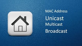 How to find out Unicast Multicast and Broadcast address in MAC [upl. by Rivalee27]