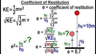 Physics Viewers Request Mechanics 32 Coefficient of Restitution [upl. by Rufe140]