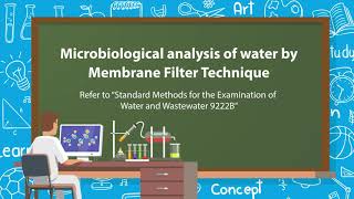 Microbiological analysis of Water by Membrane FilterMF Technique [upl. by Waylon304]