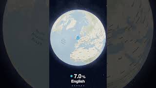 MyHeritage Dna test result  Jamaican 🇯🇲 [upl. by Roxy]