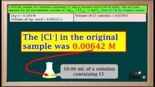 Volhards Method of Precipitation Titration [upl. by Lsiel95]