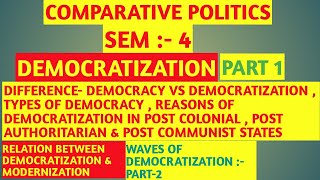 DEMOCRATIZATIONDEMOCRATIZATION IN COMPARATIVE POLITICSDEMOCRATIZATION IN HINDIDEMOCRATISATION [upl. by Leland]