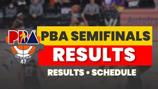 PBA Semifinals Playoffs Bracket  PBA Commissioners Cup  PBA SCHEDULE today [upl. by Aldarcie]