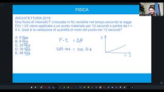 QUESITO ATIPICO  ARCHITETTURA 2019  Una forza di intensità F misurata in N variabile nel tempo … [upl. by Culbertson291]