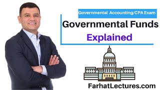 Governmental Funds Explained CPA Exam Governmental Accounting [upl. by Alleb]