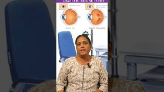 சக்கரை நோயினால் வரும் விழித்திரை பாதிப்பு  Diabetic Retinopathy  Dr Lakshmi diabeticretinopathy [upl. by Wanonah]