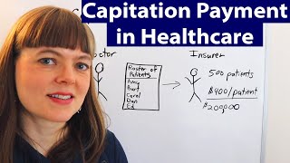 Capitation Payment in Healthcare How does it work [upl. by Nelac381]