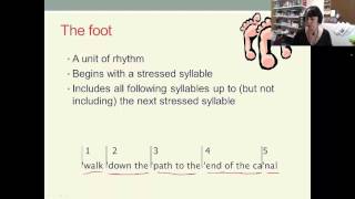 English Phonology Lecture 5 1 Aspects of Connected Speech [upl. by Jade348]