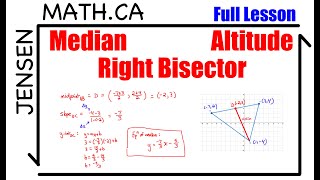 Equations of MEDIANS RIGHT BISECTORS amp ALTITUDES [upl. by Ycniuqal]