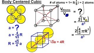 Chemistry  Liquids and Solids 27 of 59 Crystal Structure Density of the Unit Cell Body Centered [upl. by Kassi352]