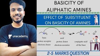 Basicity of aliphatic amines  effect of substituents on basicity of aliphatic amines sgsir [upl. by Alleynad]