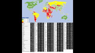 Country Risk The 2024 Update [upl. by Alaik]