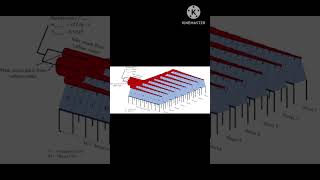 Air cooled condenser working Air cooled condenser का क्या काम होता है condenser work in hindi [upl. by Aihsenyt]