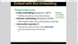 Bài 92 Query2Box suy luận nhúng trên đồ thị tri thức Machine Learning with Graphs [upl. by Flanigan]