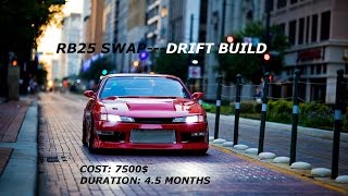 RB25 SWAP 240Sx  Build Thread  FUGEN TV NISSAN 240SX RB25 [upl. by Godewyn47]