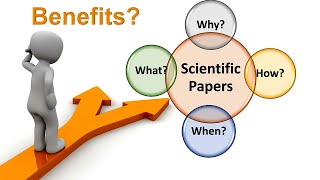 How to get benefited from the research articles [upl. by Gui]