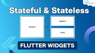 Flutter Stateless and Stateful Widgets  Complete Tutorial Hindi 😮🔥 [upl. by Nomsed]